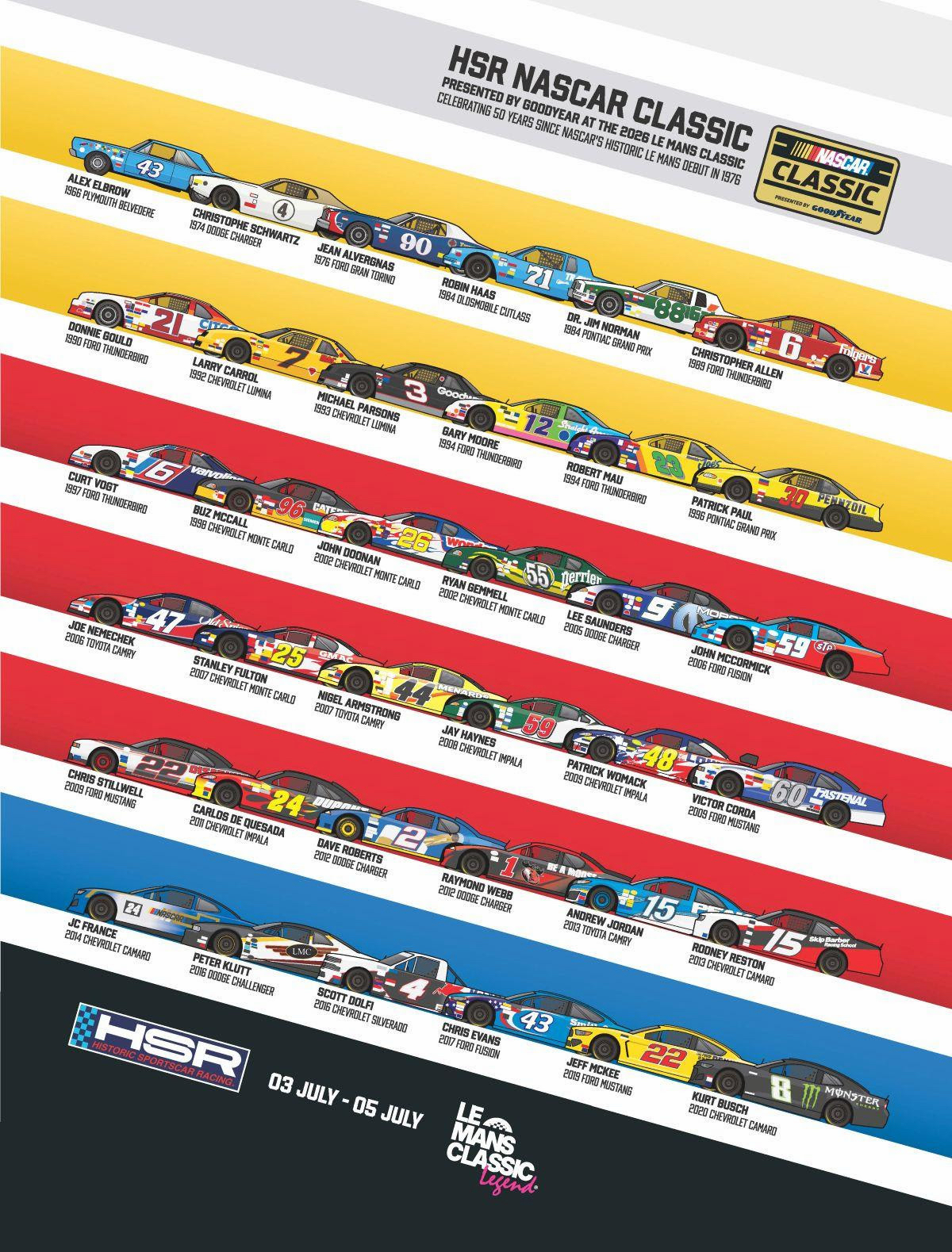 Poster for the 2026 HSR NASCAR Classic presented by Goodyear Le Mans Classic Legend