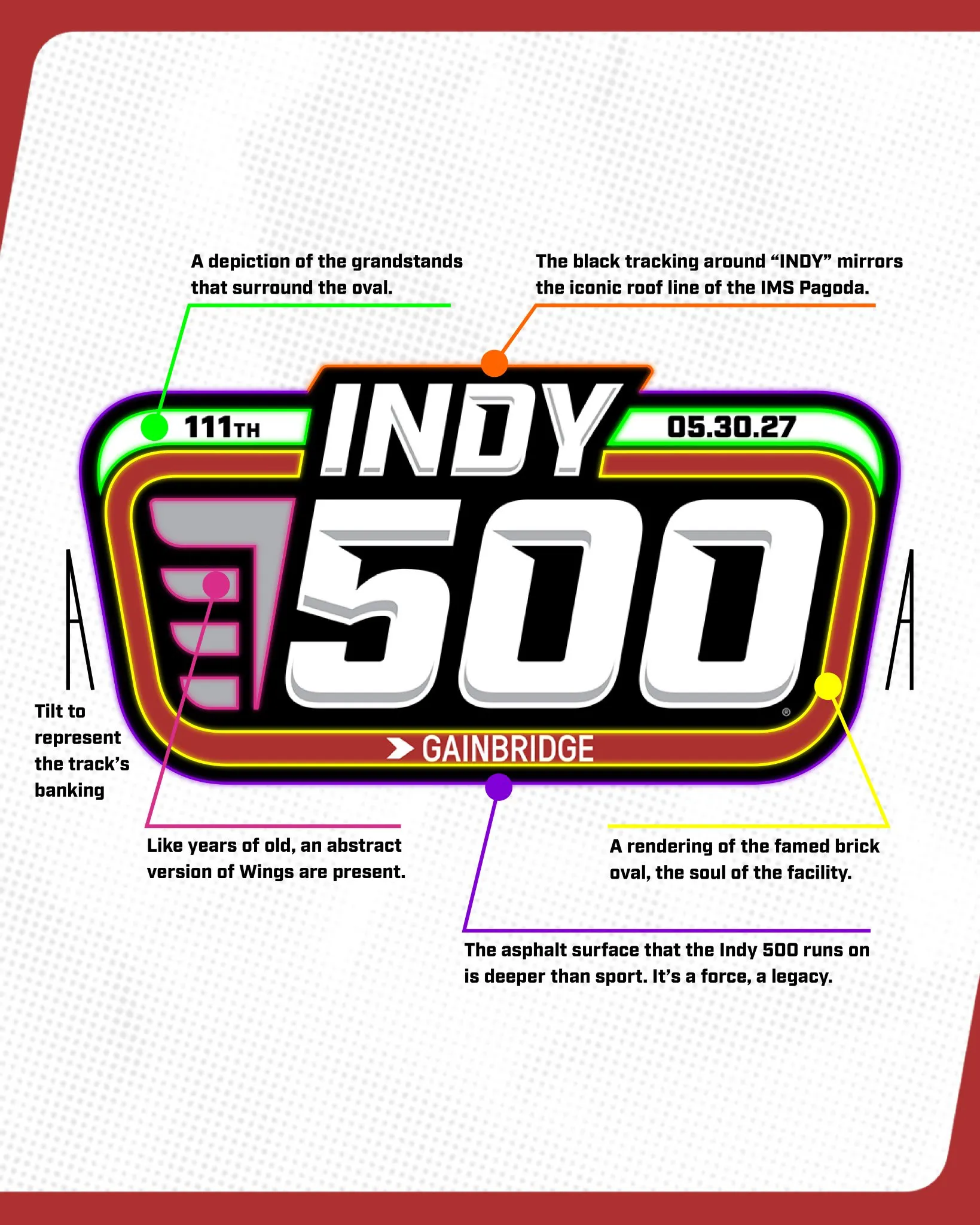 The 2027 Indy 500 Logo
A depiction of the grandstands that surround the oval.
The black tracking around "INDY" mirrors the iconic roof line of the IMS Pagoda.
Tilt to
represent the track's banking
INDY
6500
> GAINBRIDGE
Like years of old, an abstract version of Wings are present.
A rendering of the famed brick oval, the soul of the facility.
The asphalt surface that the Indy 500 runs on is deeper than sport. It's a force, a legacy.